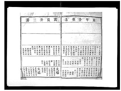 [陈]兴国颍川郡陈氏族谱 (江西) 兴国颍川郡陈氏家谱_二.pdf