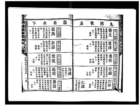 [陈]兴国颍川郡陈氏族谱 (江西) 兴国颍川郡陈氏家谱_三.pdf