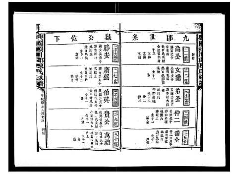 [陈]兴国颍川郡陈氏族谱 (江西) 兴国颍川郡陈氏家谱_三.pdf