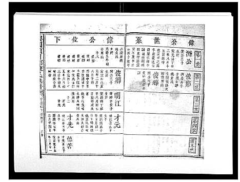 [陈]兴国颍川郡陈氏族谱 (江西) 兴国颍川郡陈氏家谱_五.pdf