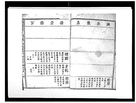 [陈]兴国颍川郡陈氏族谱 (江西) 兴国颍川郡陈氏家谱_五.pdf