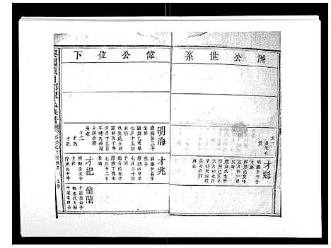 [陈]兴国颍川郡陈氏族谱 (江西) 兴国颍川郡陈氏家谱_五.pdf