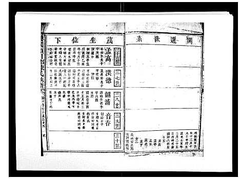 [陈]兴国颍川郡陈氏族谱 (江西) 兴国颍川郡陈氏家谱_六.pdf