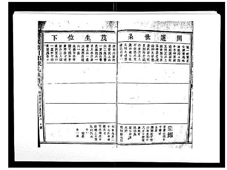 [陈]兴国颍川郡陈氏族谱 (江西) 兴国颍川郡陈氏家谱_六.pdf