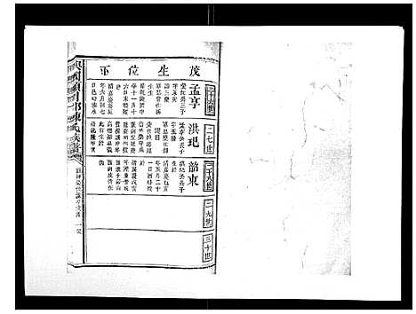 [陈]兴国颍川郡陈氏族谱 (江西) 兴国颍川郡陈氏家谱_七.pdf