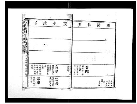 [陈]兴国颍川郡陈氏族谱 (江西) 兴国颍川郡陈氏家谱_七.pdf