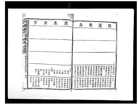 [陈]兴国颍川郡陈氏族谱 (江西) 兴国颍川郡陈氏家谱_七.pdf