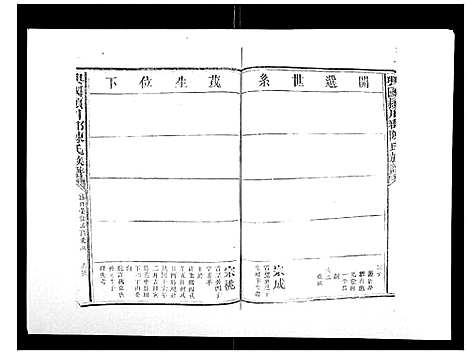 [陈]兴国颍川郡陈氏族谱 (江西) 兴国颍川郡陈氏家谱_七.pdf