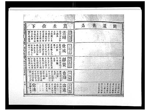 [陈]兴国颍川郡陈氏族谱 (江西) 兴国颍川郡陈氏家谱_八.pdf