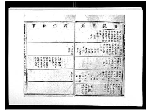 [陈]兴国颍川郡陈氏族谱 (江西) 兴国颍川郡陈氏家谱_八.pdf