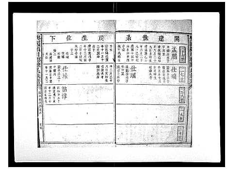 [陈]兴国颍川郡陈氏族谱 (江西) 兴国颍川郡陈氏家谱_九.pdf