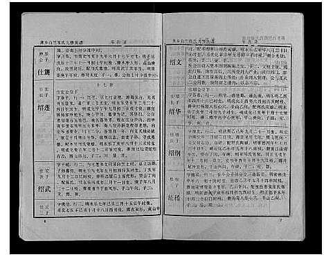 [陈]萍乡白竺陈氏九修族谱 (江西) 萍乡白竺陈氏九修家谱_一.pdf