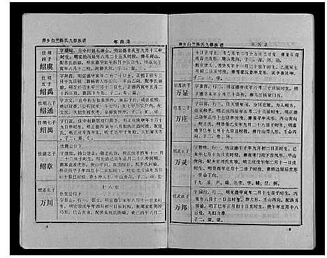 [陈]萍乡白竺陈氏九修族谱 (江西) 萍乡白竺陈氏九修家谱_一.pdf