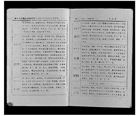 [陈]萍乡白竺陈氏九修族谱 (江西) 萍乡白竺陈氏九修家谱_七.pdf