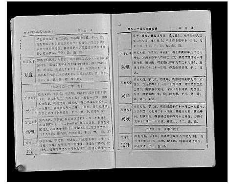 [陈]萍乡白竺陈氏九修族谱 (江西) 萍乡白竺陈氏九修家谱_七.pdf