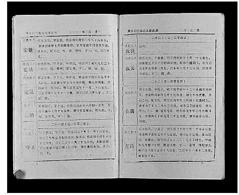 [陈]萍乡白竺陈氏九修族谱 (江西) 萍乡白竺陈氏九修家谱_七.pdf