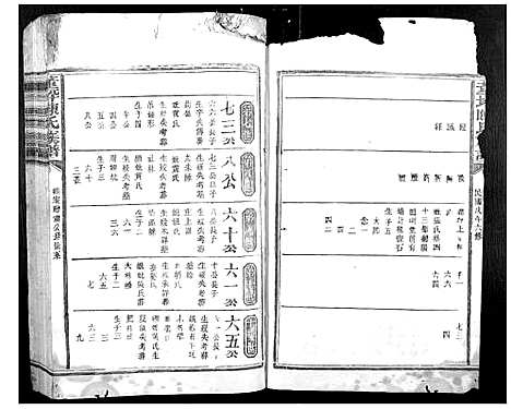 [陈]董坪陈氏族谱_不分卷 (江西) 董坪陈氏家谱_二.pdf