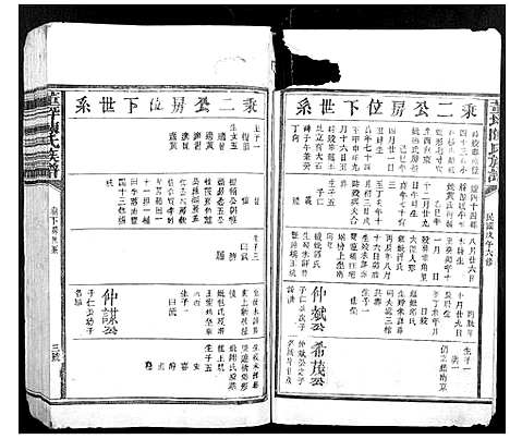 [陈]董坪陈氏族谱_不分卷 (江西) 董坪陈氏家谱_三.pdf