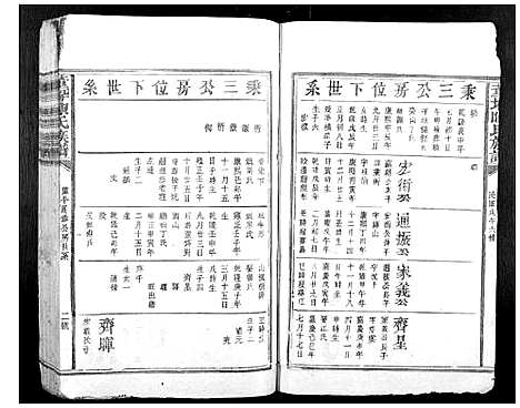 [陈]董坪陈氏族谱_不分卷 (江西) 董坪陈氏家谱_四.pdf