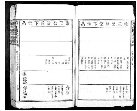 [陈]董坪陈氏族谱_不分卷 (江西) 董坪陈氏家谱_四.pdf