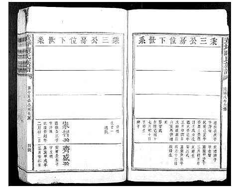 [陈]董坪陈氏族谱_不分卷 (江西) 董坪陈氏家谱_四.pdf