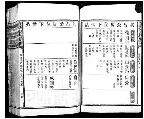 [陈]董坪陈氏族谱_不分卷 (江西) 董坪陈氏家谱_六.pdf