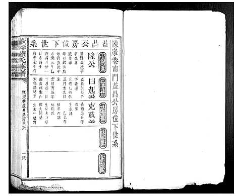 [陈]董坪陈氏族谱_不分卷 (江西) 董坪陈氏家谱_九.pdf