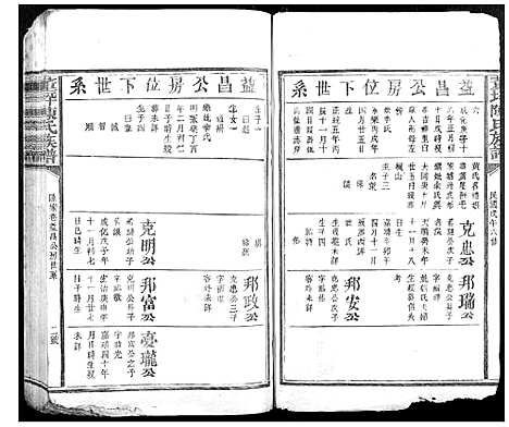 [陈]董坪陈氏族谱_不分卷 (江西) 董坪陈氏家谱_九.pdf