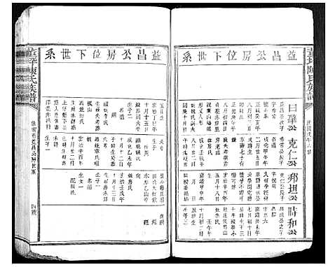 [陈]董坪陈氏族谱_不分卷 (江西) 董坪陈氏家谱_九.pdf