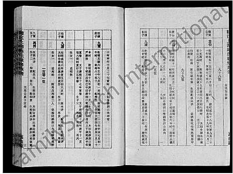 [陈]赣江上游陈氏联修族谱_11卷首2卷 (江西) 赣江上游陈氏联修家谱_三.pdf