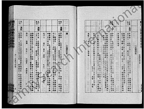 [陈]赣江上游陈氏联修族谱_11卷首2卷 (江西) 赣江上游陈氏联修家谱_三.pdf