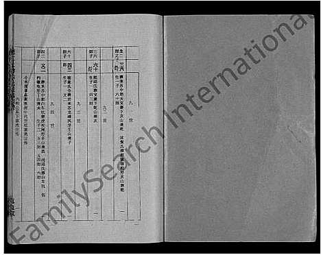 [陈]赣江上游陈氏联修族谱_11卷首2卷 (江西) 赣江上游陈氏联修家谱_七.pdf