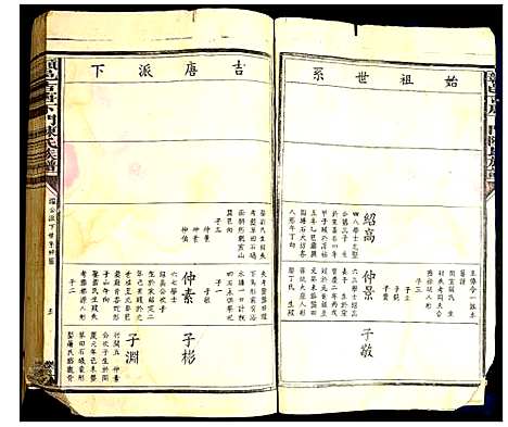 [陈]赣县吉唐下门陈氏宗谱 (江西) 赣县吉唐下门陈氏家谱_二.pdf