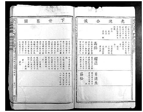 [陈]赣邑吉唐下门陈氏族谱 (江西) 赣邑吉唐下门陈氏家谱_二.pdf