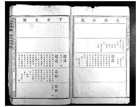 [陈]赣邑吉唐下门陈氏族谱 (江西) 赣邑吉唐下门陈氏家谱_二.pdf