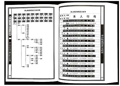 [陈]赤土官庄高安椒坊陈氏族谱 (江西) 赤土官庄高安椒坊陈氏家谱_三.pdf