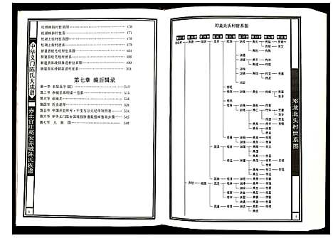 [陈]赤土官庄高安赤城陈氏族谱 江西高安赤城 (江西) 赤土官庄高安赤城陈氏家谱_三.pdf