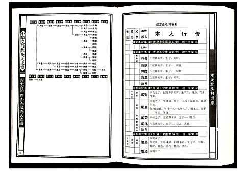 [陈]赤土官庄高安赤城陈氏族谱 江西高安赤城 (江西) 赤土官庄高安赤城陈氏家谱_三.pdf