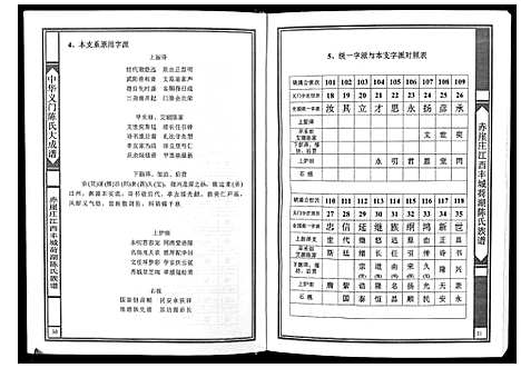 [陈]赤崖庄江西丰城荷湖陈氏族谱_上下卷 (江西) 赤崖庄江西丰城荷湖陈氏家谱_一.pdf