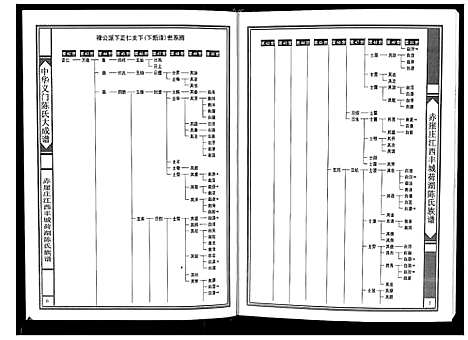 [陈]赤崖庄江西丰城荷湖陈氏族谱_上下卷 (江西) 赤崖庄江西丰城荷湖陈氏家谱_二.pdf