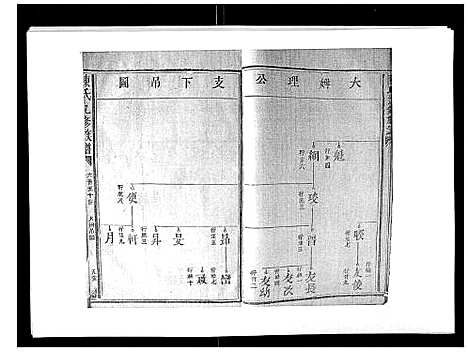 [陈]陈氏九修族谱 (江西) 陈氏九修家谱_二.pdf