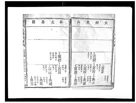 [陈]陈氏九修族谱 (江西) 陈氏九修家谱_三.pdf