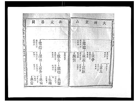 [陈]陈氏九修族谱 (江西) 陈氏九修家谱_三.pdf