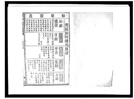 [陈]陈氏九修族谱 (江西) 陈氏九修家谱_四.pdf