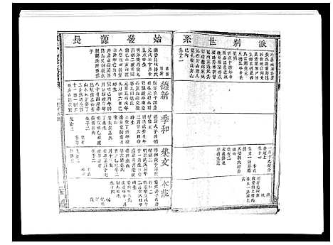 [陈]陈氏九修族谱 (江西) 陈氏九修家谱_四.pdf