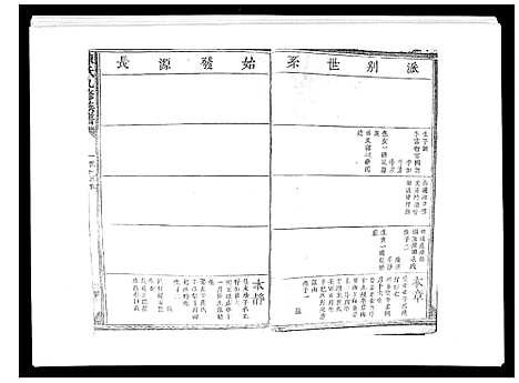 [陈]陈氏九修族谱 (江西) 陈氏九修家谱_四.pdf