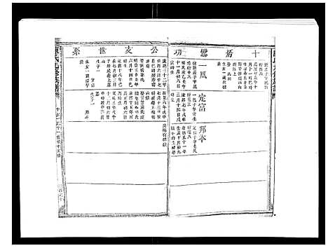 [陈]陈氏九修族谱 (江西) 陈氏九修家谱_六.pdf