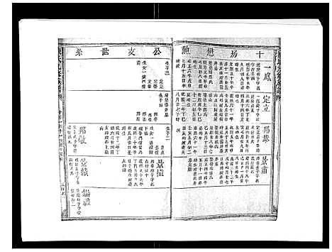 [陈]陈氏九修族谱 (江西) 陈氏九修家谱_六.pdf