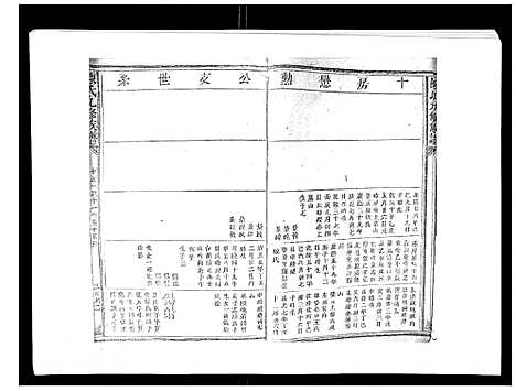 [陈]陈氏九修族谱 (江西) 陈氏九修家谱_六.pdf