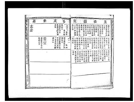 [陈]陈氏九修族谱 (江西) 陈氏九修家谱_九.pdf